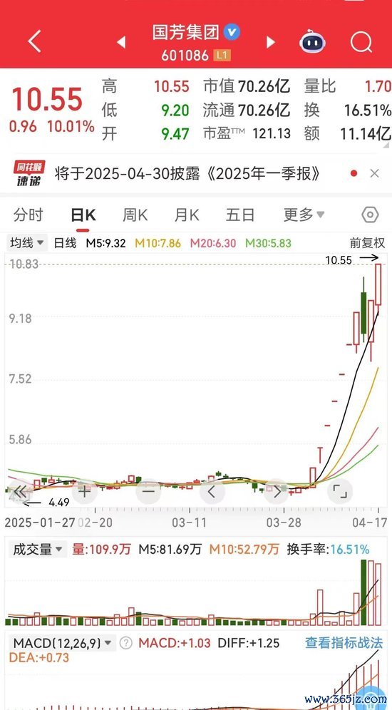 天创网  国芳集团卷土重来