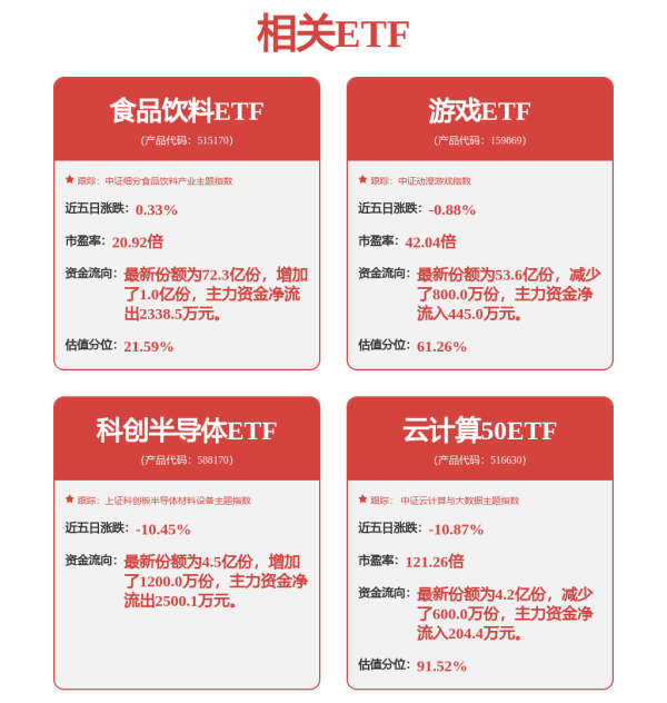 天载配资  北京经开区着力构建＂两主两辅＂的科文融合产业体系